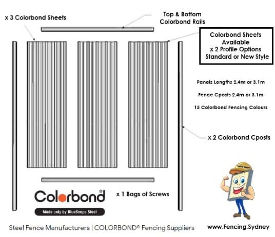 Free Colorbond, Timber, or Pool Fence Quote